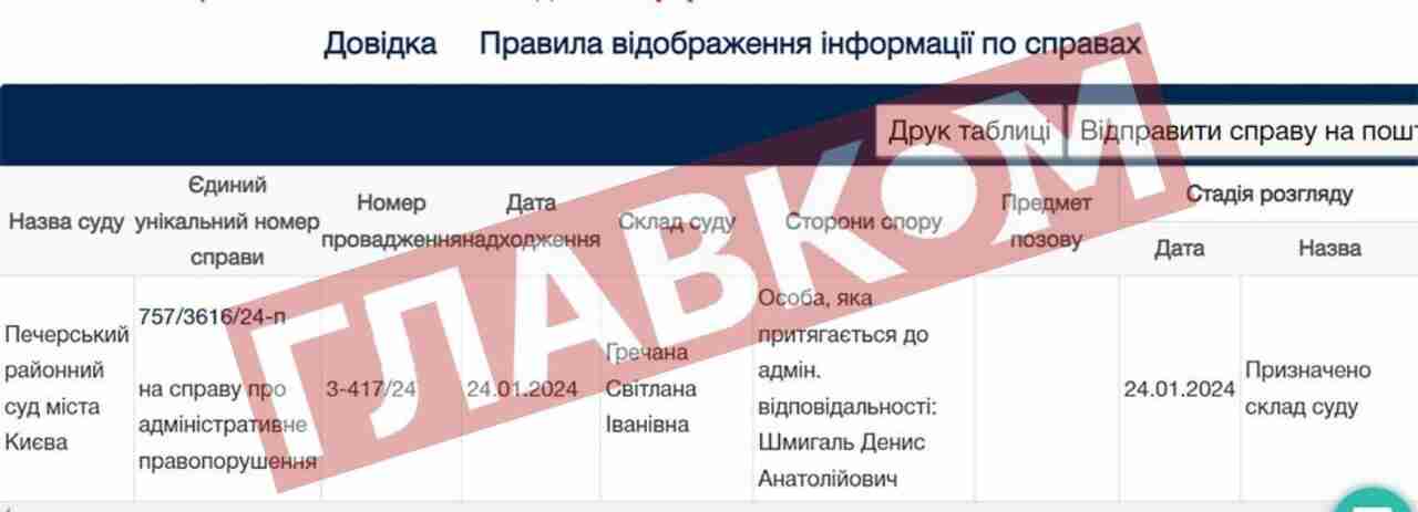 Денис Шмигаль йде під суд: у чому його звинувачують