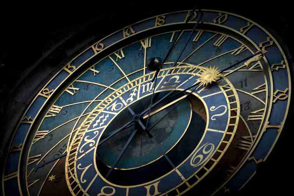 Гороскоп на 22 червня: астрологічний прогноз для всіх знаків Зодіаку