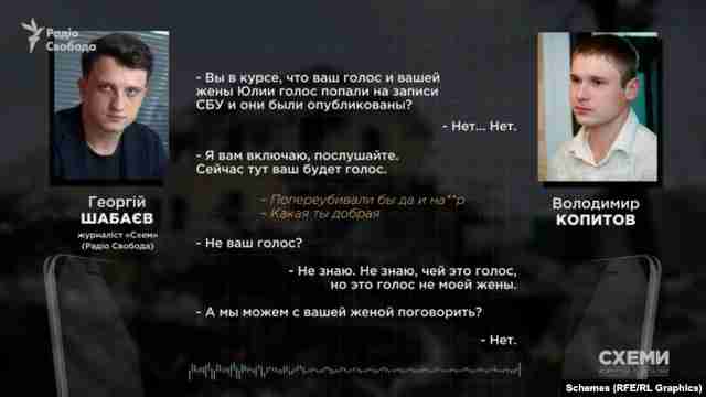 Ідентифіковано дружину окупанта, яка готова катувати українських дітей: «Я б їм наркотики колола»(фото)