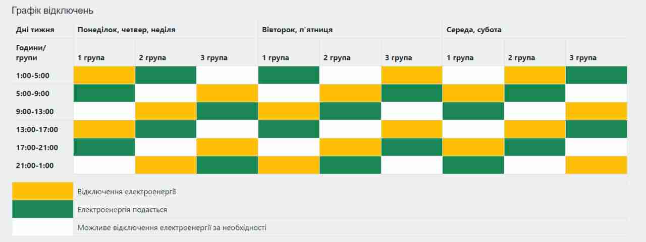 На Львівщині запровадили дві черги графіка погодинних відключень електроенергії