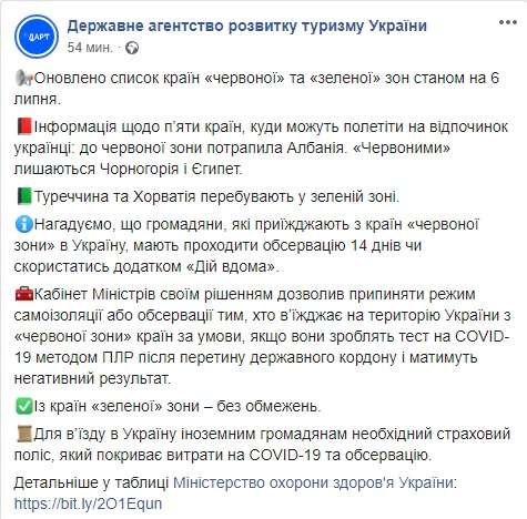 Оновлено список країн «червоної» та «зеленої» зон, куди дозволено в’їзд українцям