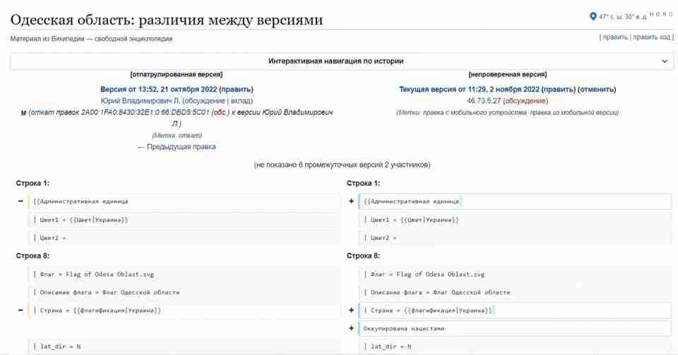 Росіяни запустили у «Вікіпедії» цинічний «флешмоб» щодо української території (ФОТО)