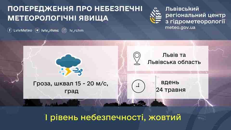 Синоптики прогнозують погіршення погоди: яким буде день на Львівщині завтра, 24 травня