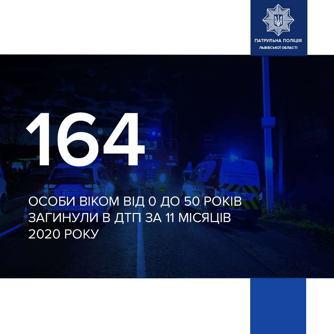 Смерть у дорозі: у патрульній поліції розповіли скільки людей загинуло у ДТП на Львівщині