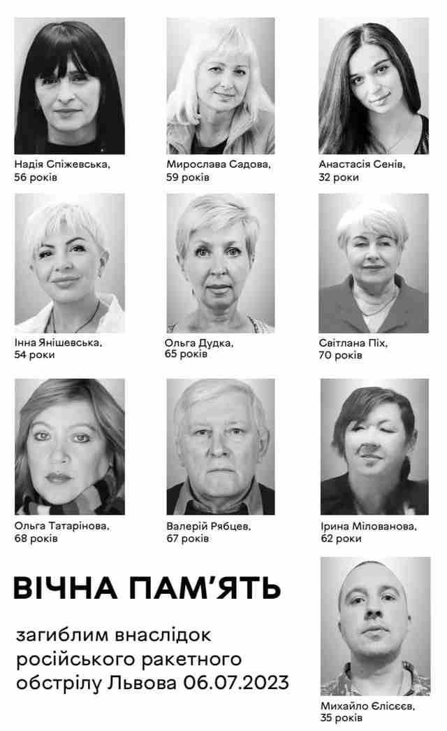 Стали відомі прізвища загиблих під час російської атаки на Львів