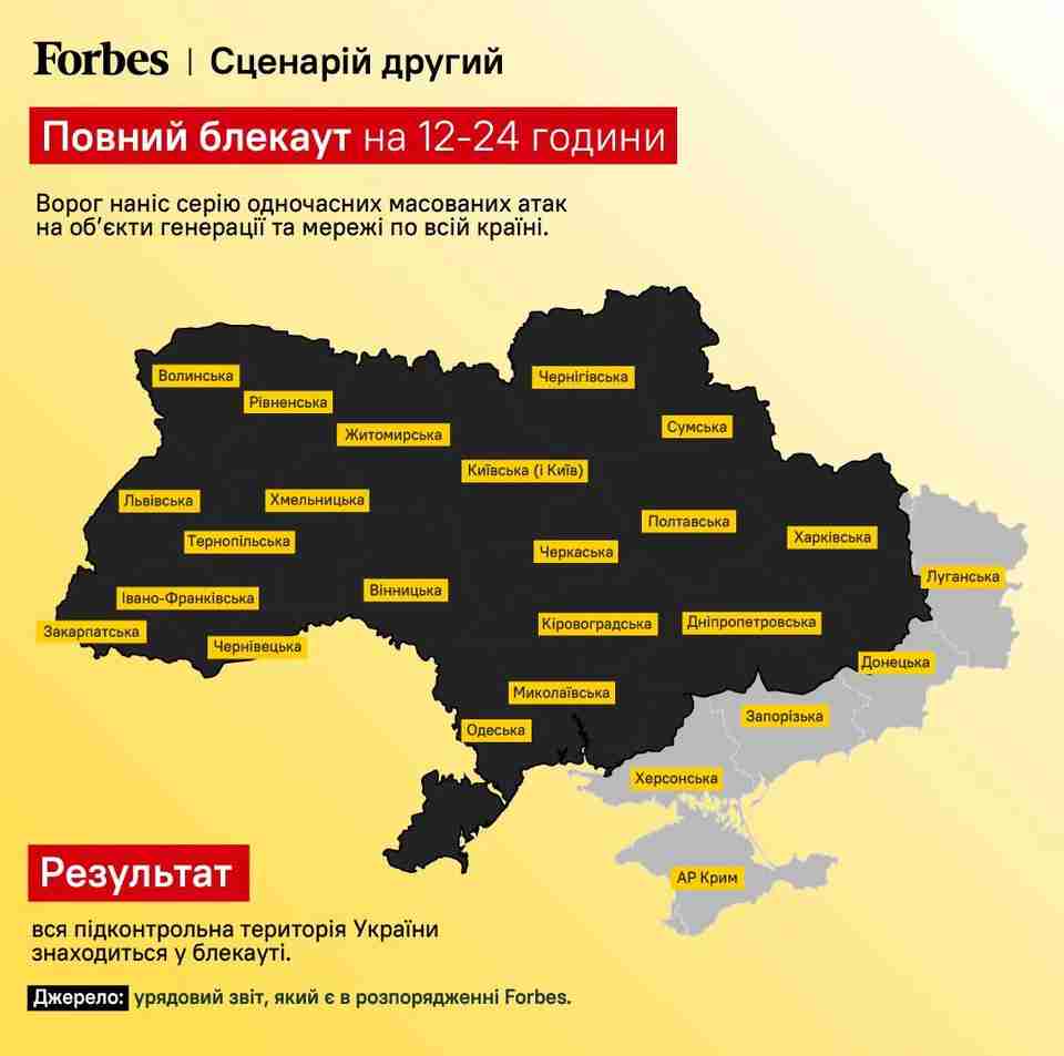 У Forbes описали три сценарії блекауту в Україні