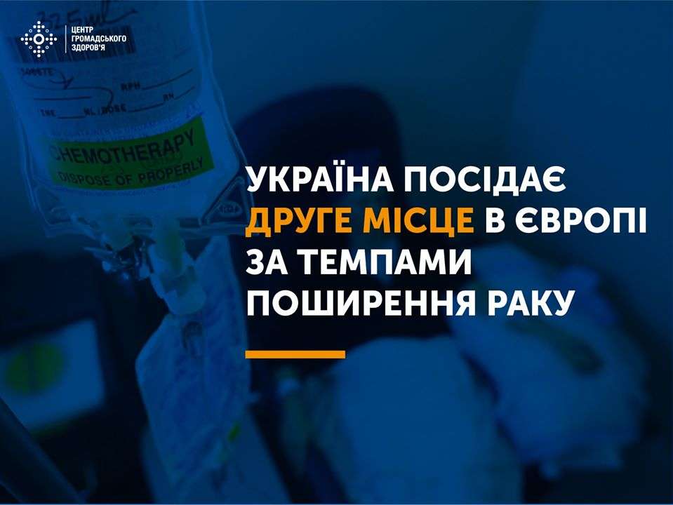 Україна займає друге місце в Європі за темпами поширення онкології