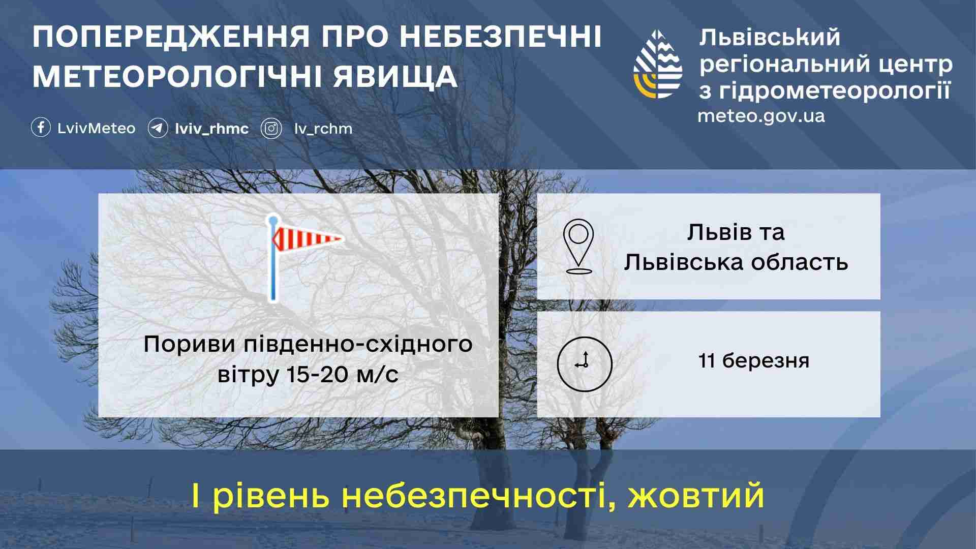 Увага! Синоптики попередили про сильні вітри у Львові та області