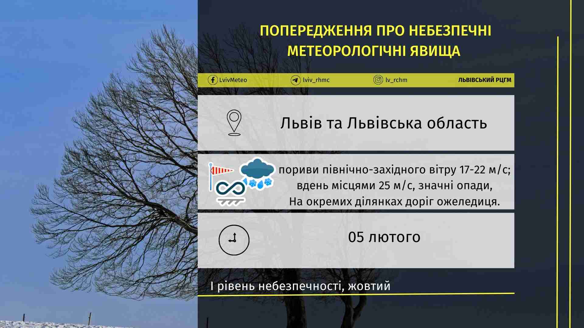 Увага! Синоптики попереджають про сильні пориви вітру у Львові та області