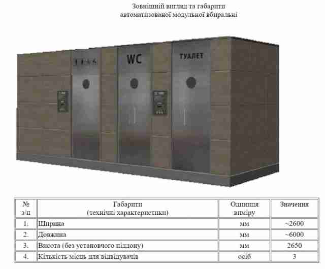 У центрі Львова з’явиться туалет за понад 5 мільйонів гривень