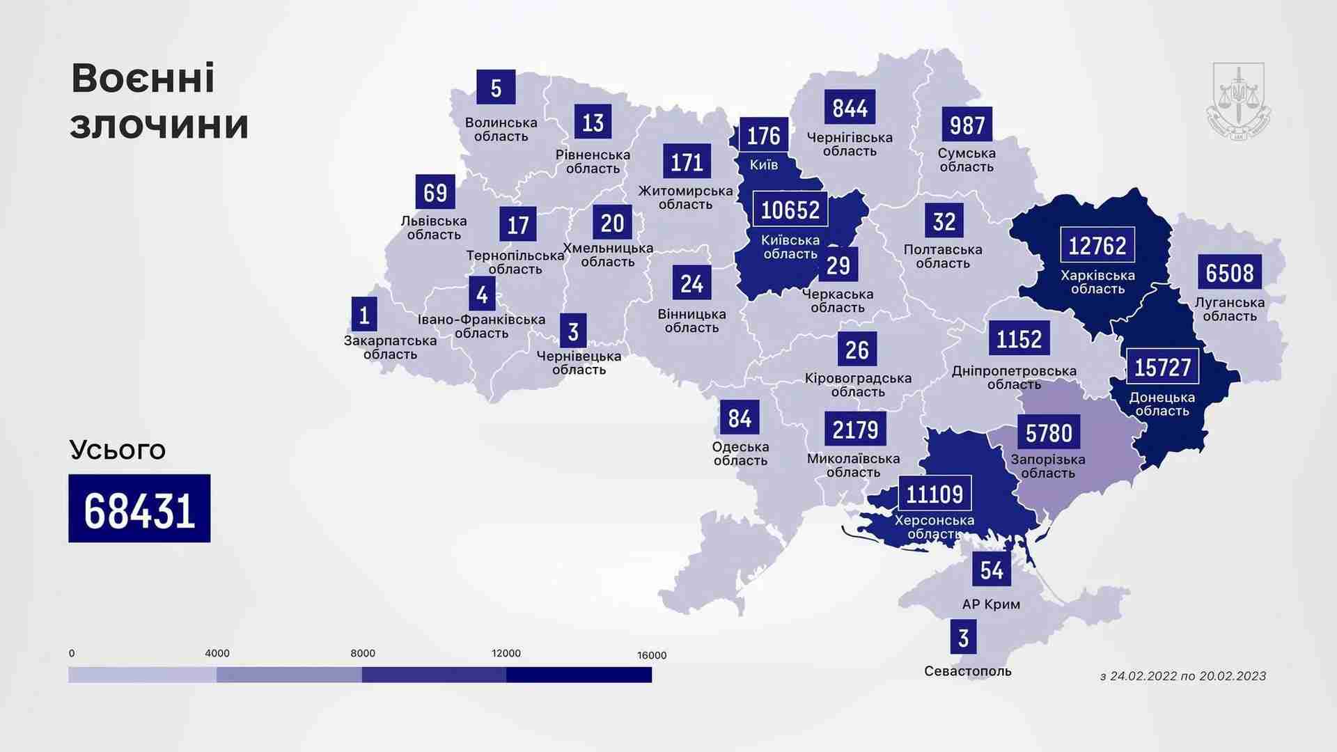Воєнні злочини, жертви, руйнування: підсумки року війни в Україні в цифрах (ФОТО)