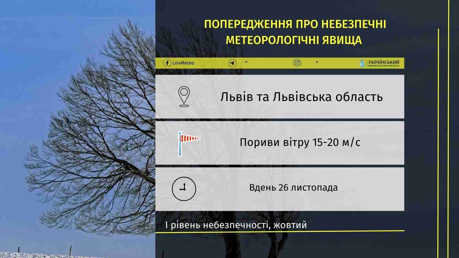 Яким буде день у Львові та області в останній день тижня: прогноз погоди