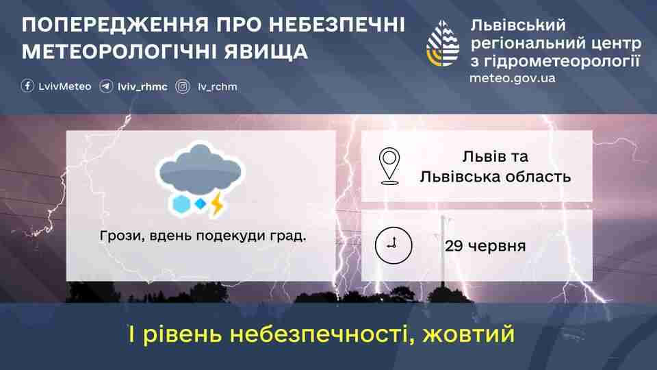 Якою буде погода у Львові та області 29 червня