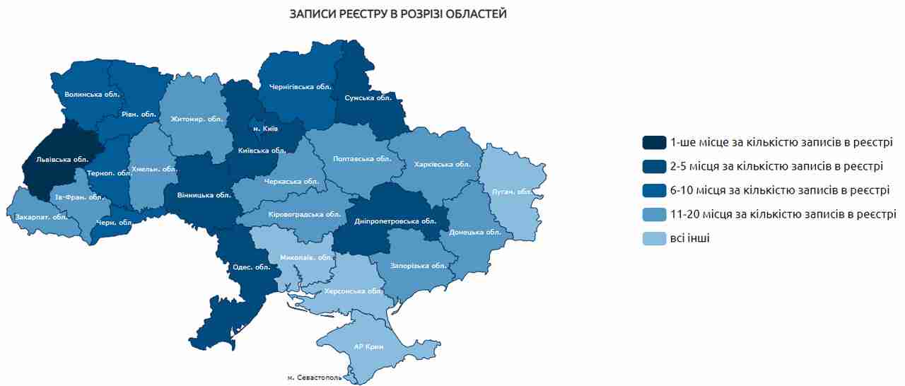 За даними НАЗК Львівщина стала найбільш корумпованою областю в Україні