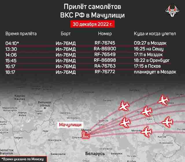 За пів дня до Білорусі прилетіла значна кількість військово-транспортних літаків рф