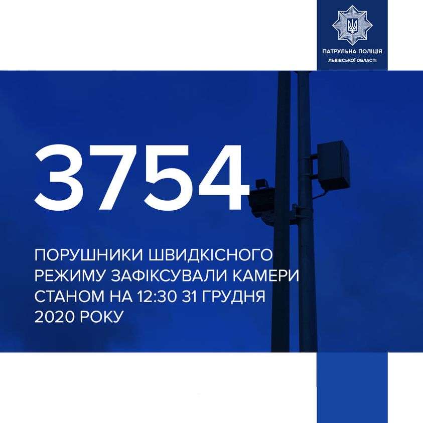 За пів дня системи відеофіксації на Львівщині зафіксували 3754 перевищення швидкості